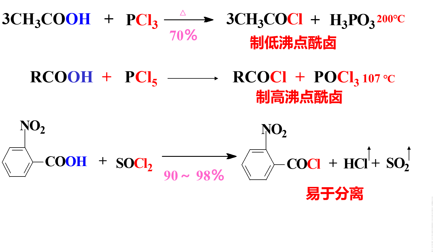 有机化学学习笔记羧酸 知乎