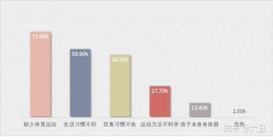 中学体育教案模板范文_体育教案模板_大学体育教案模板