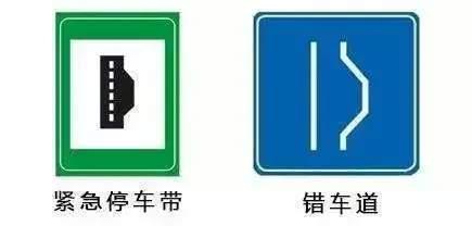 10紧急停车带vs错车道