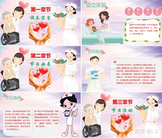 分享卡通512国际护士节介绍ppt模板