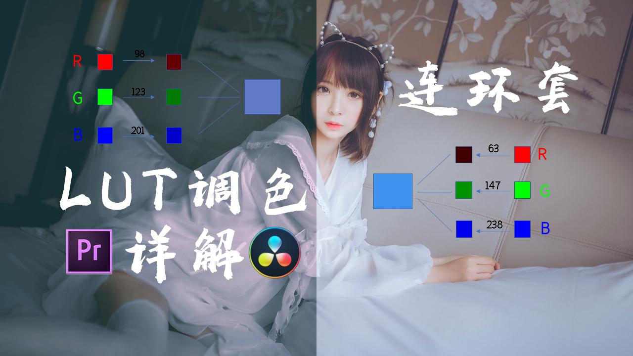 lut详解套完这些你也学会风格化调色含多款常用创意lut包