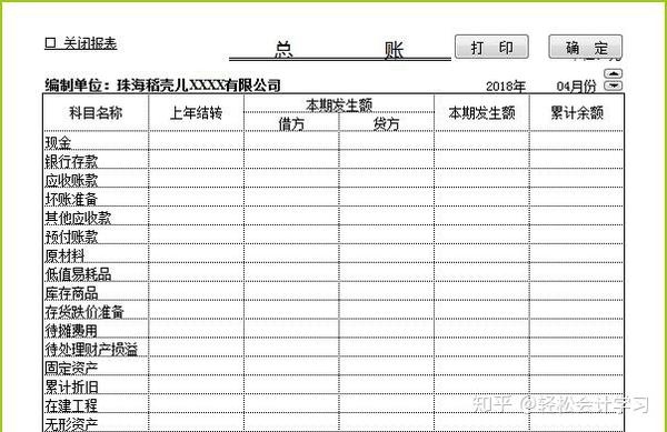 老会计用excel制作了一个做账表格