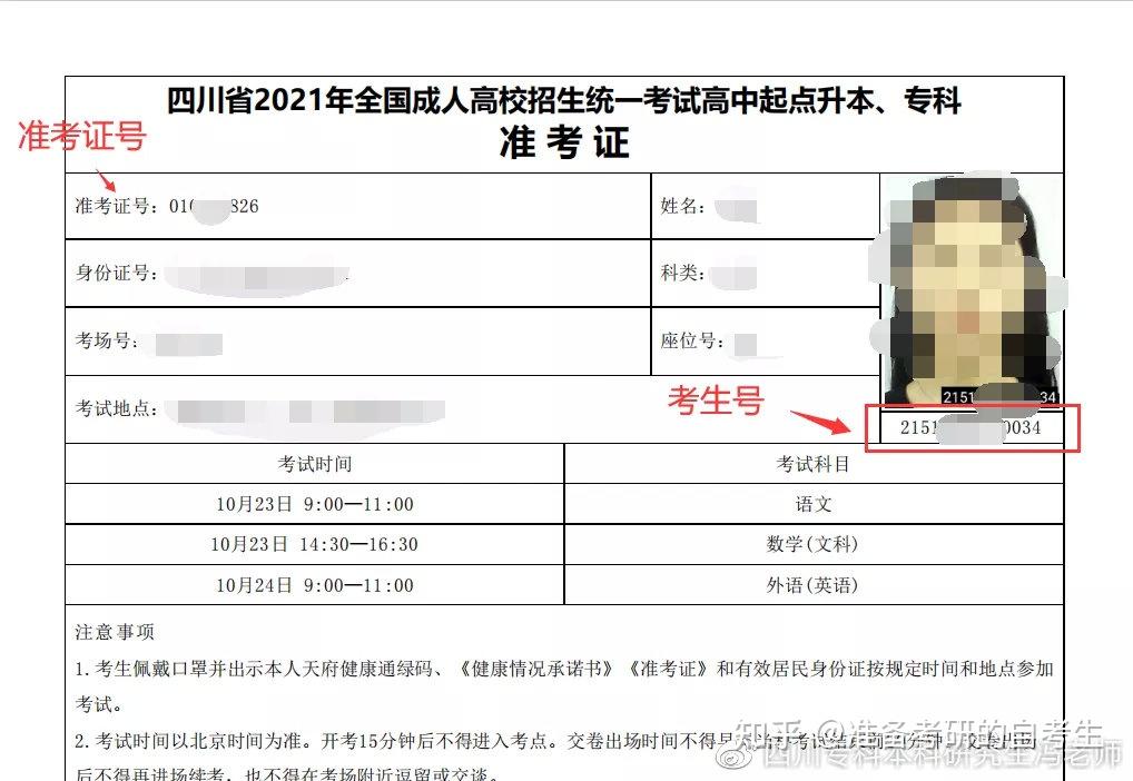 7415 成人高考考生号以及准考证号查询7415 成人高考查询网址