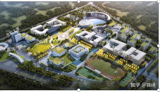 南充电影工业职业学院——丰富的奖助学金体系