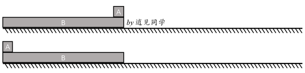 相对运动与vt图像高中物理 知乎