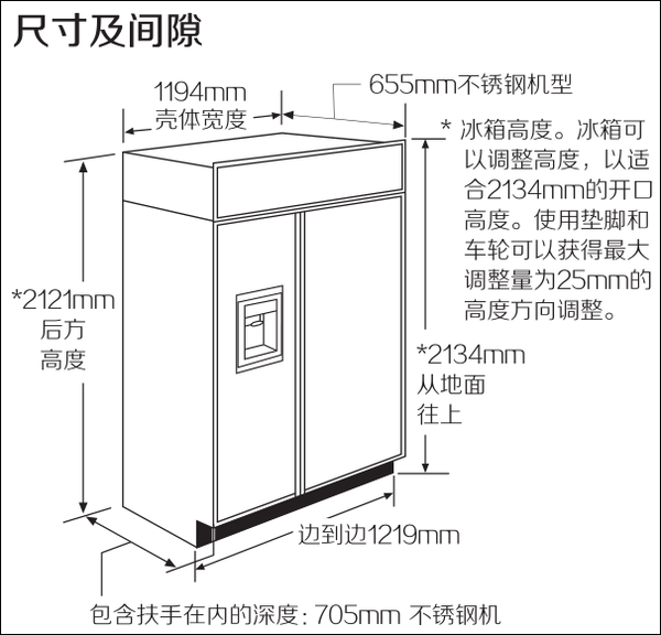 (图片为美国通用家电不锈钢对开门冰箱安装尺寸)