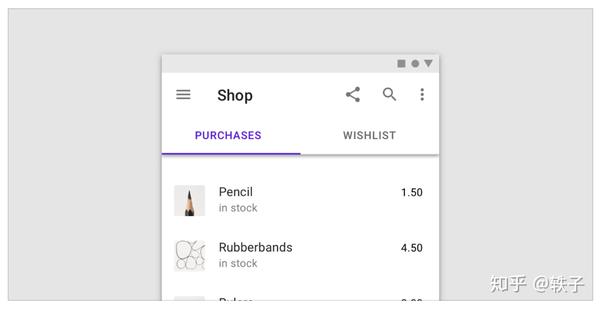 material design——tabs