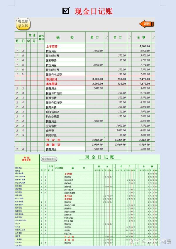 银行存款日记账收入支出记账表年度现金出纳日记账报表汇总月份统计