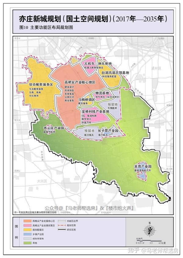 北京置业密码 亦庄新城规划(国土空间规划(2017-2035)