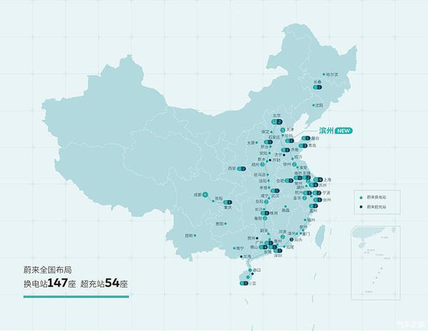 提升换电效率 蔚来第二代换电站将在2021年落地