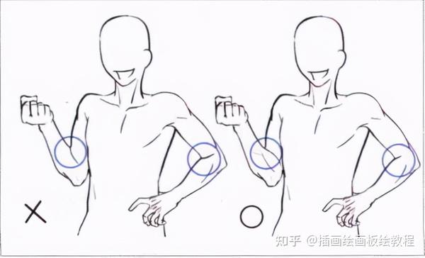 【绘画教程】板绘人物四肢关节怎么画?教你用最原始的