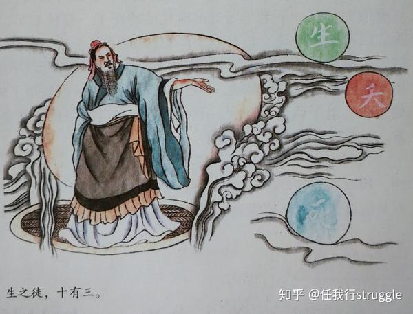 道德经之德经——第五十章出生入死