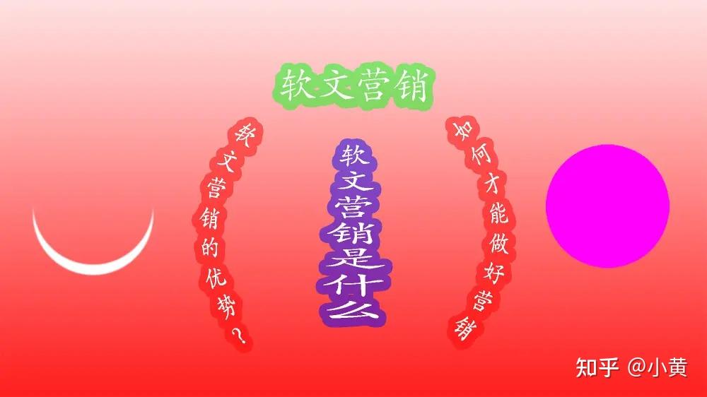 软文宣传是什么意思?