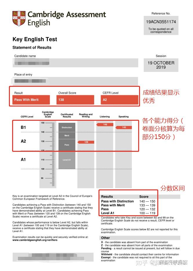 剑桥英语ketpet考试12月最新成绩已分批公布注意2021年备考新变化附