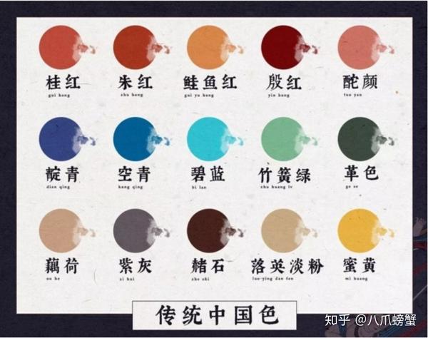 com 中国色彩网站 这个网站介绍了属于我们中国人自己的传统颜色名称