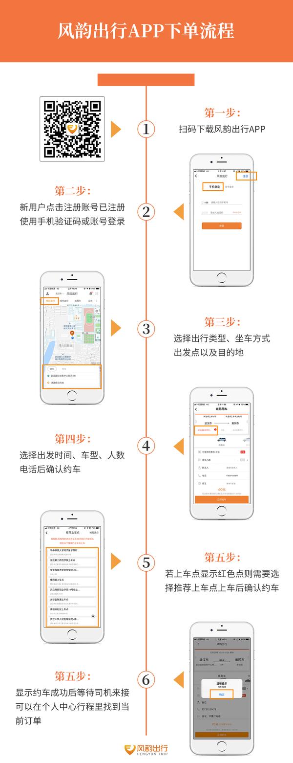 风韵出行app4.5.2版本发布上线,升级体验立减5元!