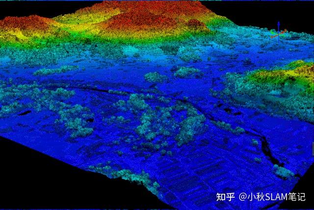 激光雷达(lidar)点云数据