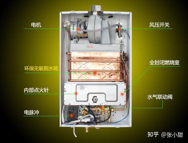 平衡式燃气热水器