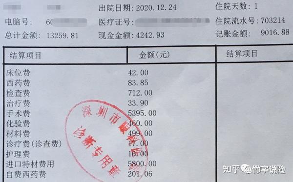 费用结算清单