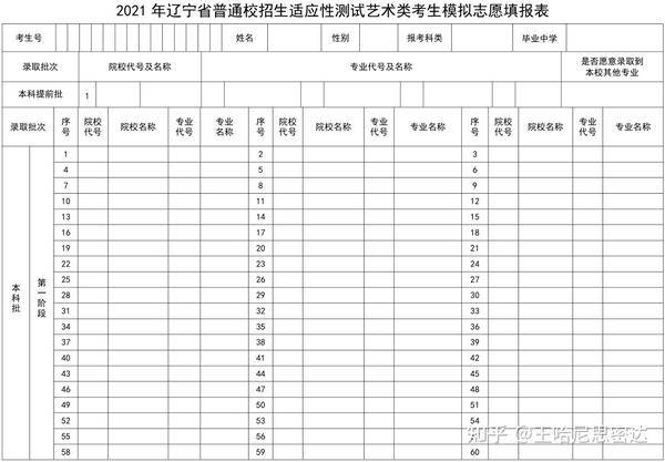 重磅2021新高考志愿表曝光