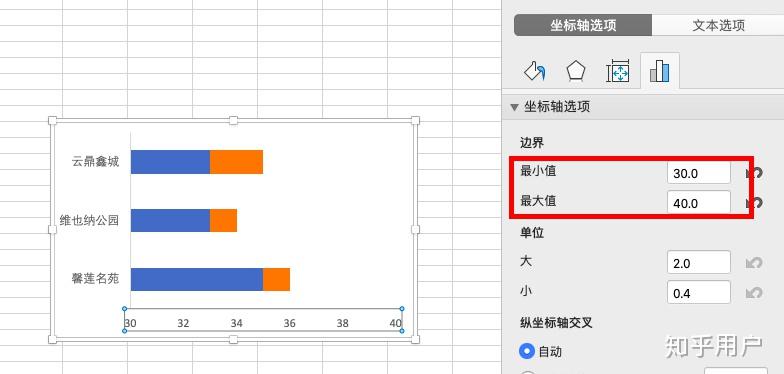 如何用excel绘制区间图