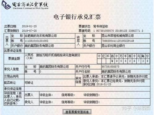 【商票易】电子商业承兑汇票到期怎么兑现,如何操作?