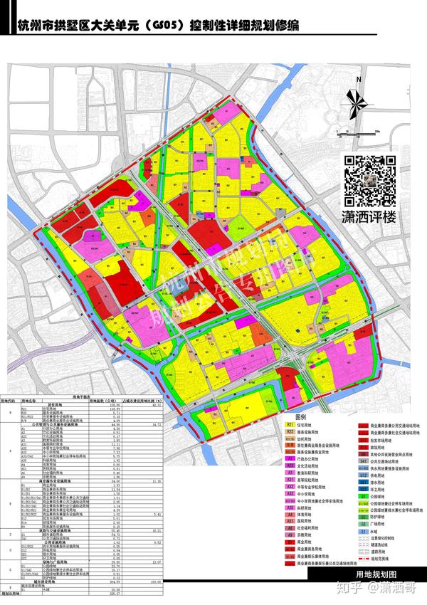 拱墅区规划图合集-买房看规划