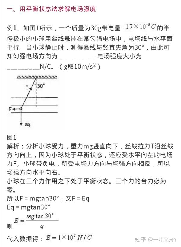 今天学姐为大家找来了 学霸求电场强度的五种解题方法