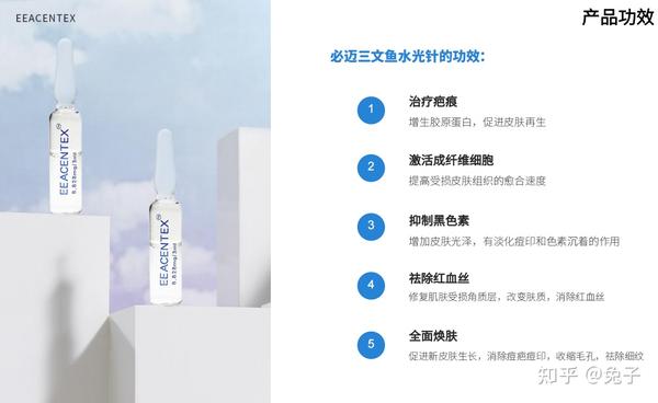水光针产品意大利三文鱼和必迈三文鱼的区别?
