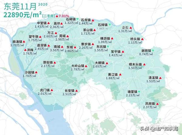 东莞怎么还在涨?2020.11月「湾区房价地图」