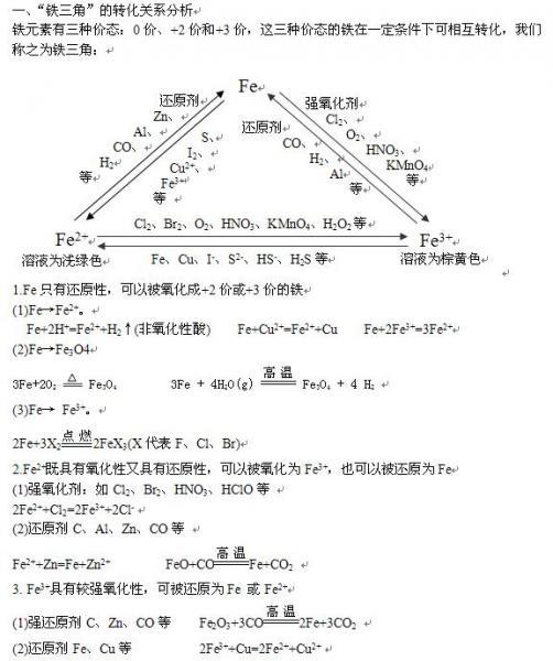 (1)熟悉常见物质间的转化关系:①铁三角二,具体举例s,cu2 ,非氧化性