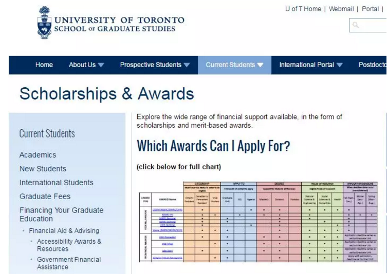 加拿大研究生奖学金(canada graduate scholarships-mateer"s