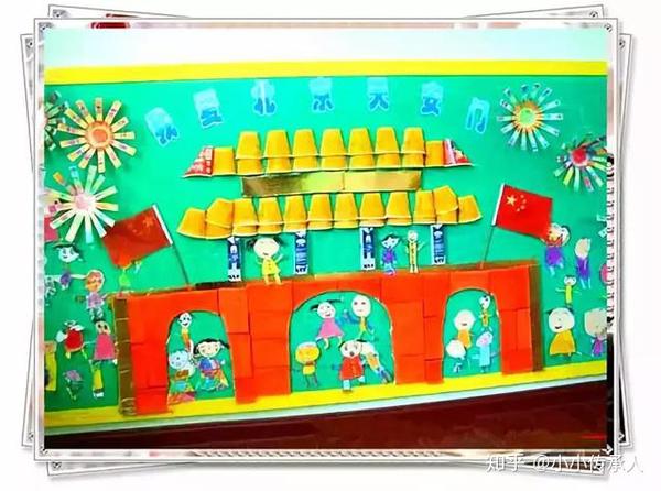 小小传承人:幼儿园国庆节主题墙设置,底部附8款主题活动方案