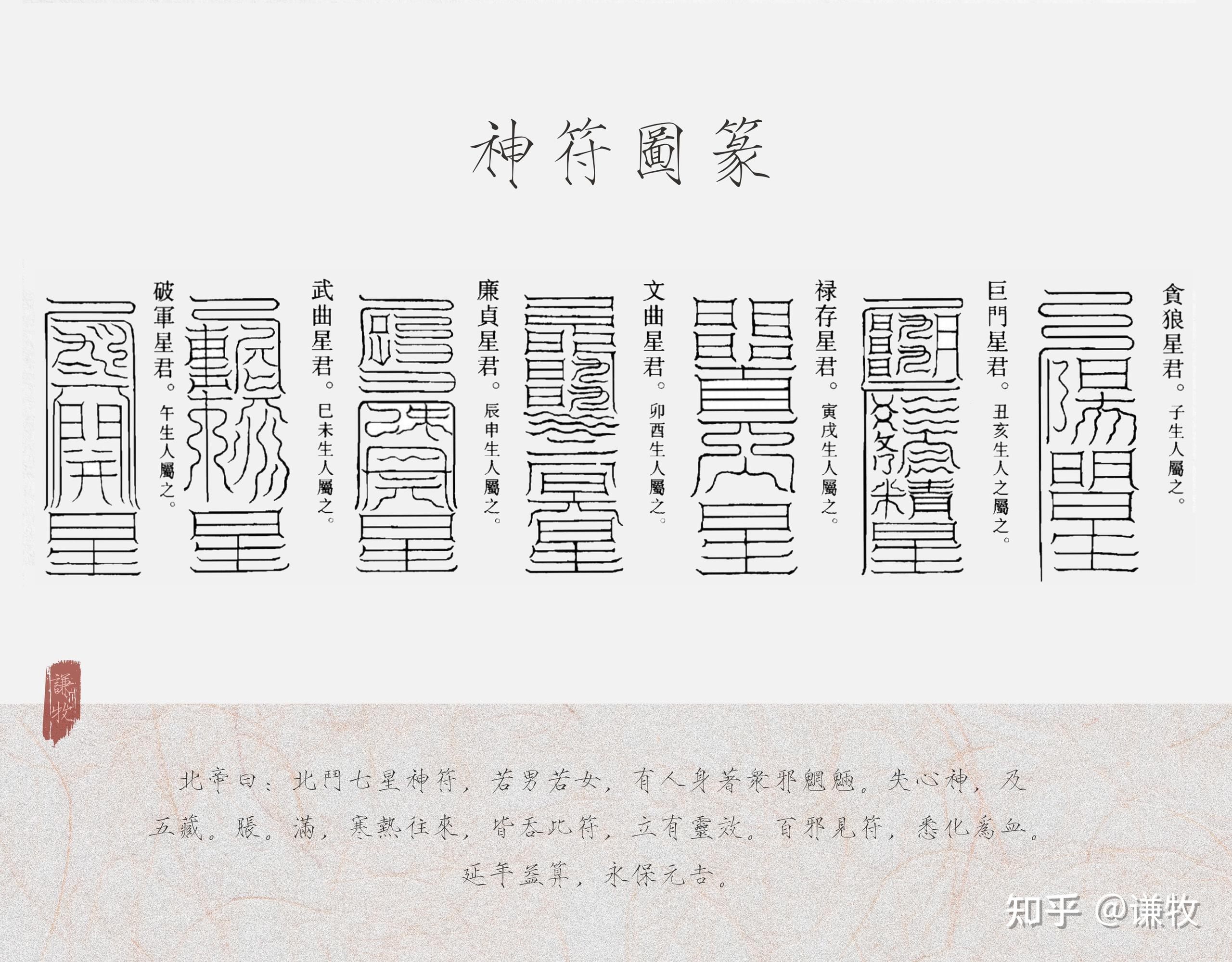 神符图篆七星符