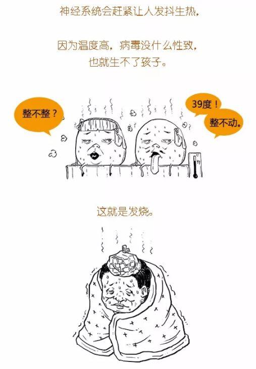 感冒了绝色该不该到底?淫吃药性感美女艳图片