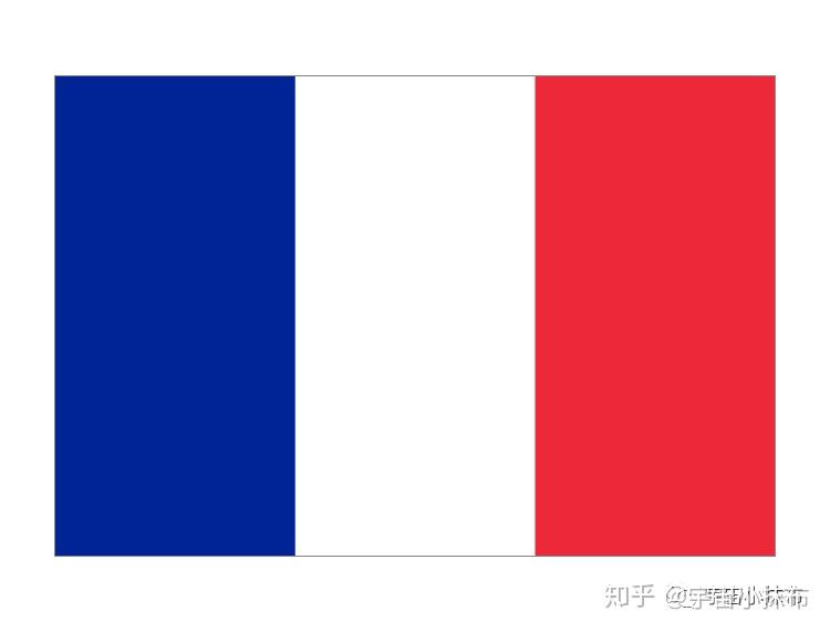 再举一个例子,法国国旗红:白:蓝三色的比例为33:30:37,而我们却感觉