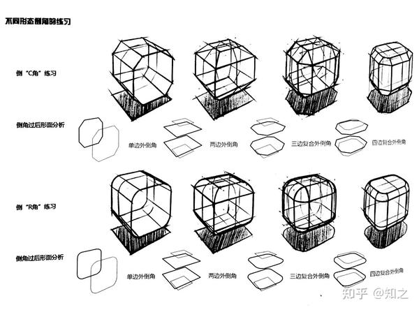 工业设计考研手绘之4形体倒角和形体穿插关系篇