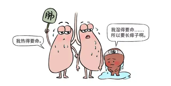 孩子夏季容易长痱子与"肺热脾湿"有关.