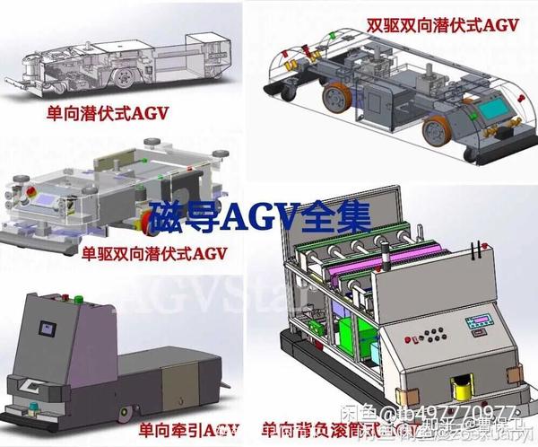 agv小车搬运机器人/智能移动底盘/程序/案例/选型