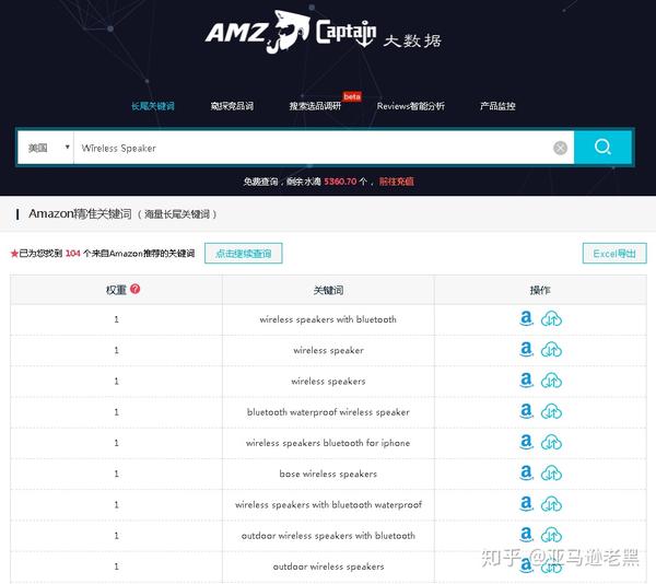 亚马逊前台搜关键词排名 zhuanlan.zhihu.com