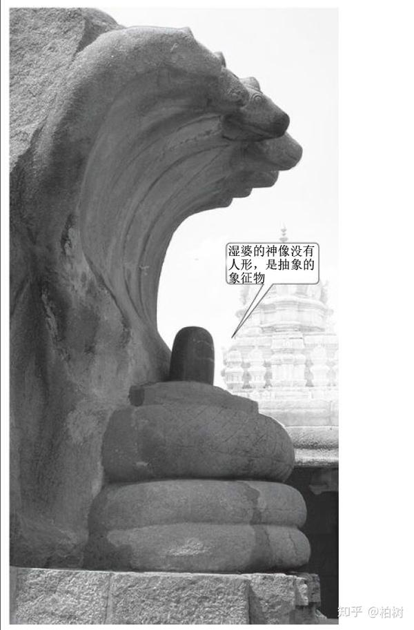 湿婆神像,无人形的林伽