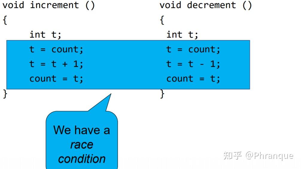 什么是race condition?