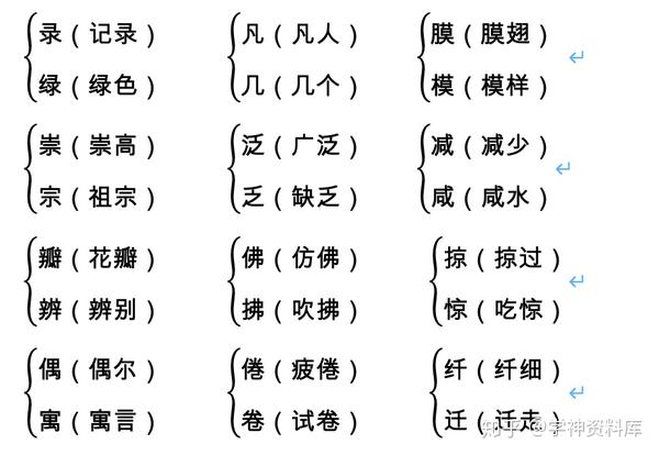 2.形近字组词