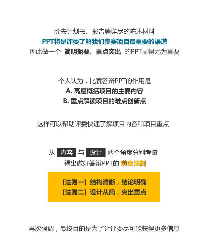 "即可获得比赛专用模板微信关注二筒ppt54 人赞同了该文章赵二筒