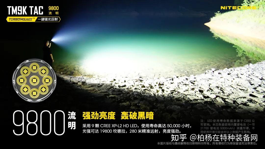 新品9800流明强光压制瞬间制敌tm9ktac掌上强光压制手电