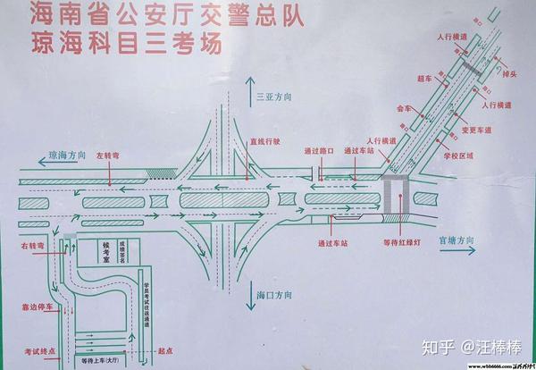 科目三考场示意图