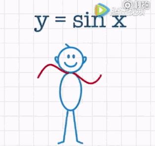 正切线16.圆和三角函数17.画抛物线18.双曲线19.圆锥曲线20.