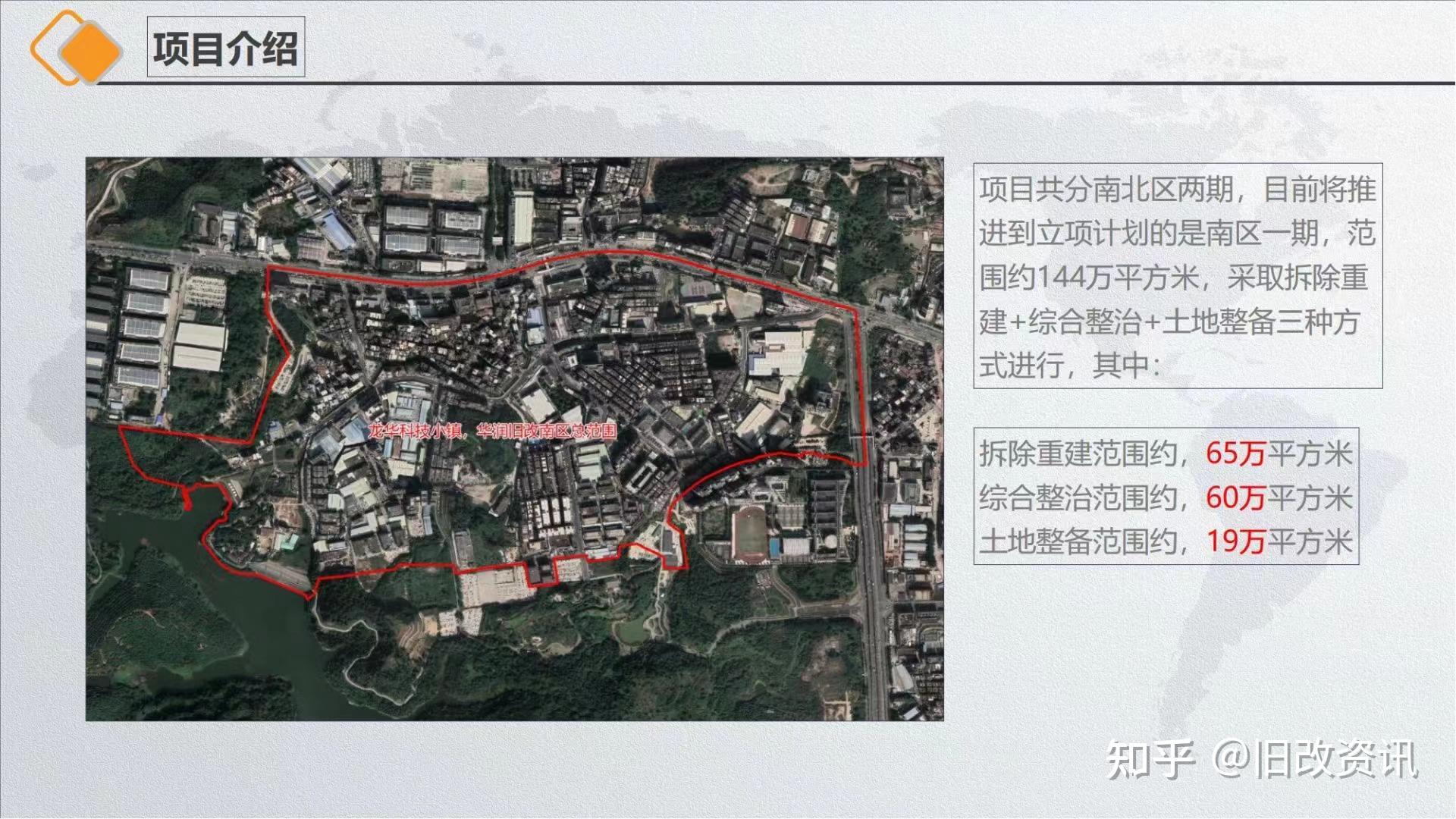 龙华观澜华润置地大水坑旧改央企华润操盘