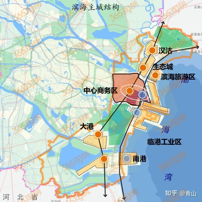 61 两副:北翼汉沽副城区,南翼大港副城区;61 一主:滨海主城区