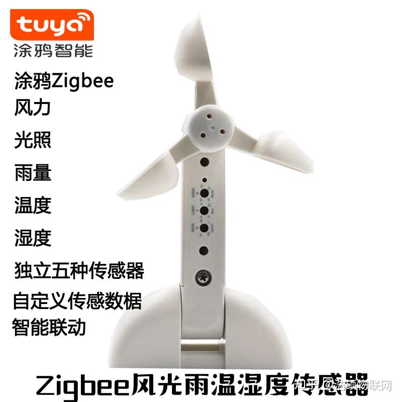 Zigbee Zigbee Tuya